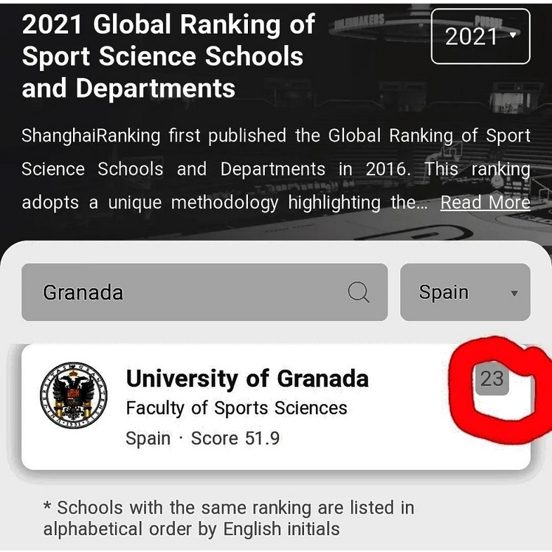 MAXIMO NIVEL NACIONAL E INTERNACIONAL 